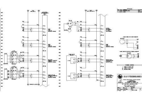 Plc Drawings